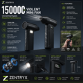 Zentryx™ TurboForce Pro – 150,000 RPM Cordless Jet Blower