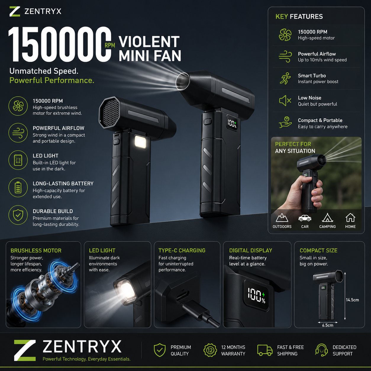 Zentryx™ TurboForce Pro – 150,000 RPM Cordless Jet Blower