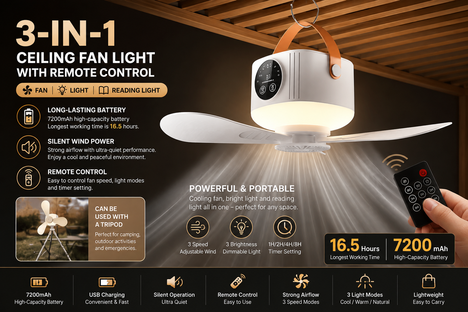 Zentryx™ AirGlow Pro – Portable Ceiling Fan & LED Light